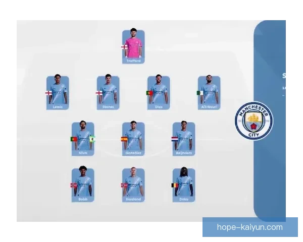 曼城中场指挥官Rodri稳居争冠行列，战术大师表现亮眼