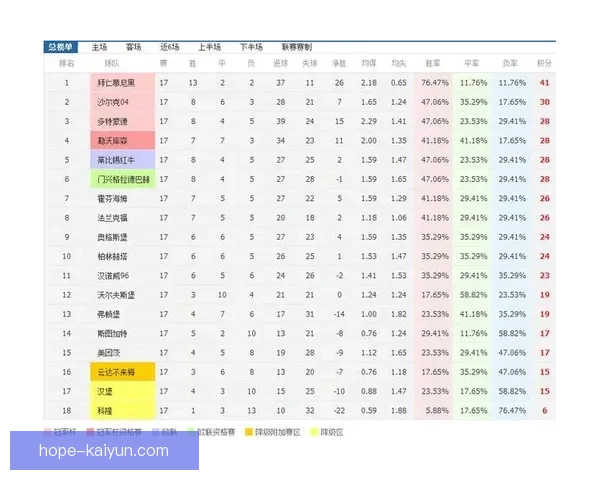 德甲转会最新消息分析与市场动态逐渐明朗，值得关注即将到来的交易窗口。