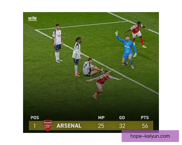 阿尔特塔打造防守层次体系，阿森纳防线表现稳健稳健